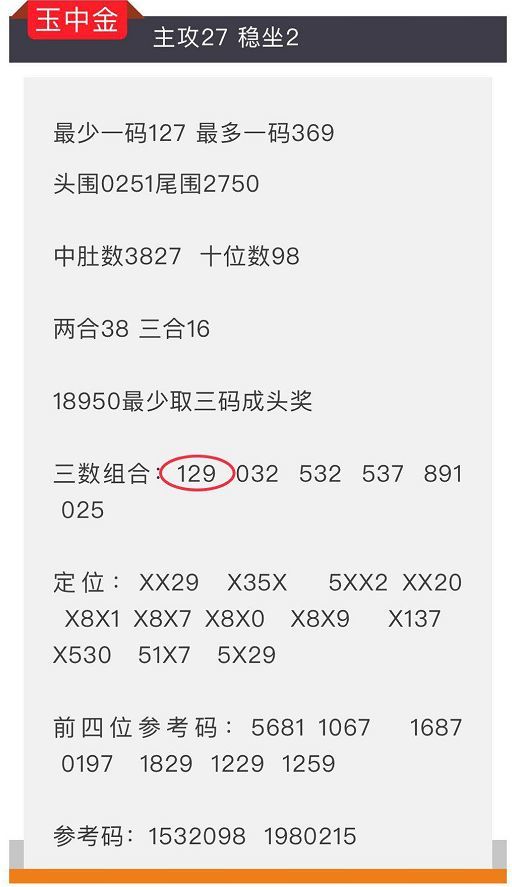 王中王009期指一生肖——深度解讀與SEO優(yōu)化策略，王中王009期生肖深度解讀與SEO策略優(yōu)化探討
