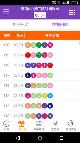 澳門六后彩開獎(jiǎng)結(jié)果，揭秘彩票背后的秘密，澳門六后彩開獎(jiǎng)揭秘，彩票背后的秘密與結(jié)果揭曉