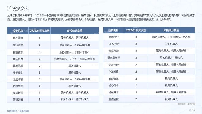 2025全年資料免費大全，獲取海量信息的寶庫，2025全年資料寶庫，海量信息免費獲取大全