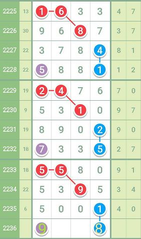 揭秘7777788888精準(zhǔn)一肖中特使用方法——全方位解析與實戰(zhàn)攻略，揭秘精準(zhǔn)預(yù)測一肖中特技巧，全方位解析與實戰(zhàn)攻略揭秘7777788888的使用法門