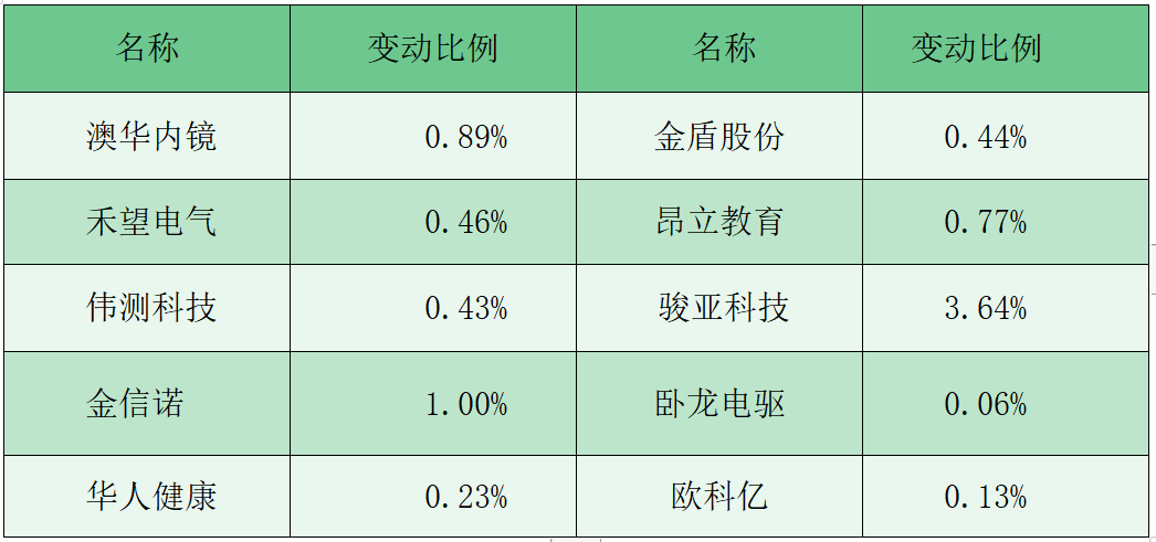 澳門三中三碼精準解釋資料，揭秘背后的秘密與真相，澳門三中三碼揭秘，真相與秘密解析