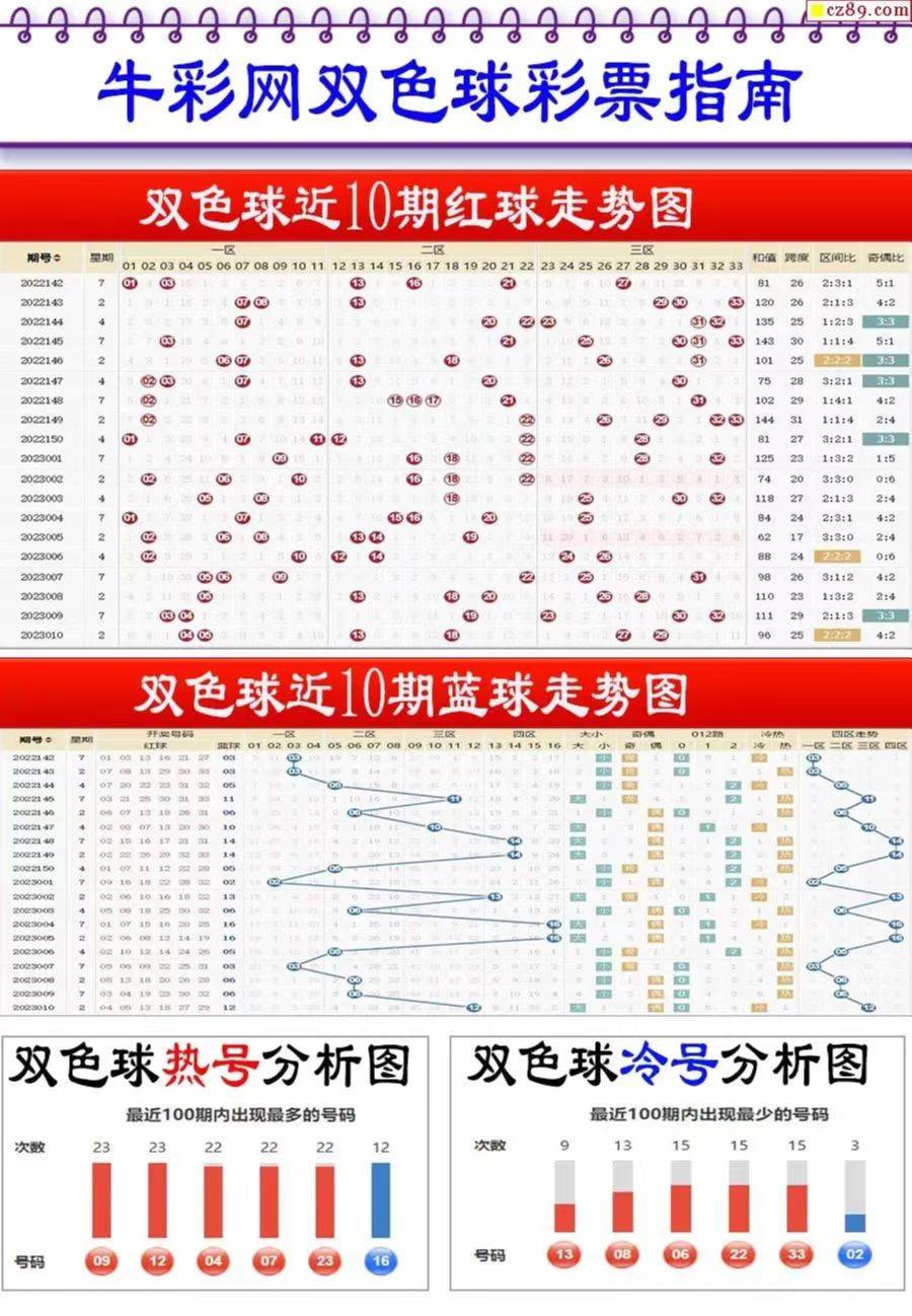 新奧2025最新資料大全紅雙喜——探索未來能源，共筑美好明天，新奧2025紅雙喜資料匯總，探索未來能源，共創(chuàng)美好明天
