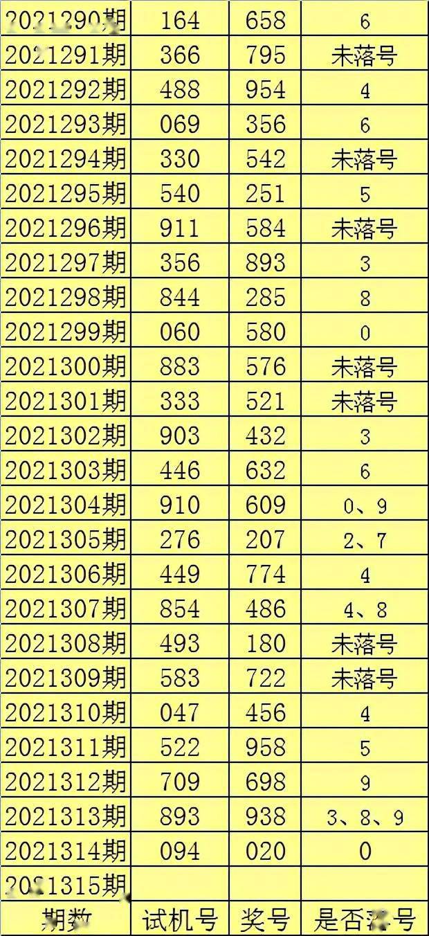 揭秘2025年四肖八碼期期準(zhǔn)免費預(yù)測——真相與策略探討，揭秘四肖八碼期期準(zhǔn)預(yù)測，真相揭秘與策略探討（2025版）
