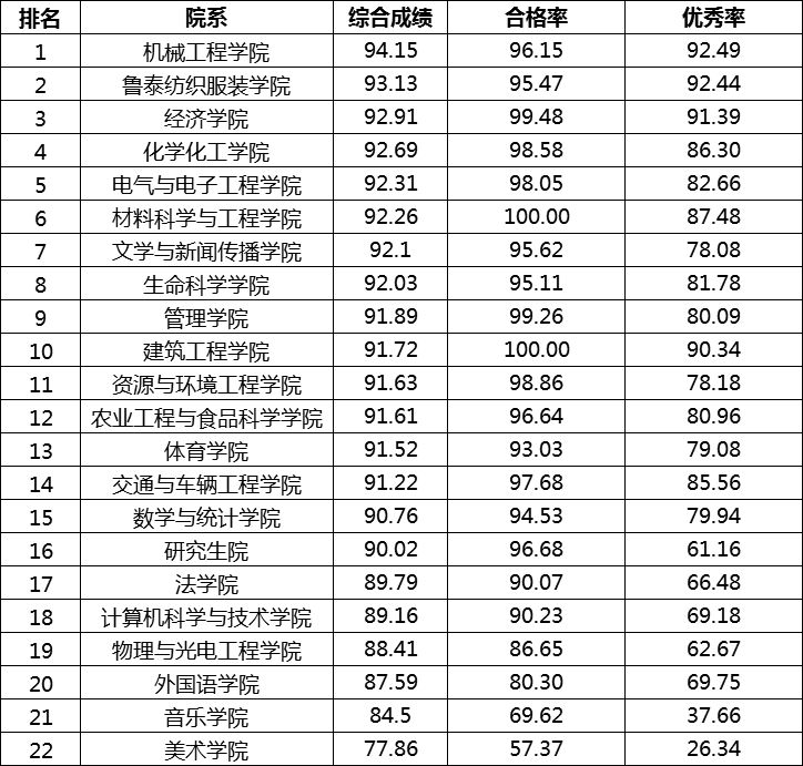 新澳門最快開(kāi)獎(jiǎng)結(jié)果實(shí)時(shí)更新，輕松掌握最新開(kāi)獎(jiǎng)動(dòng)態(tài)，澳門最新開(kāi)獎(jiǎng)結(jié)果實(shí)時(shí)更新，掌握最新動(dòng)態(tài)
