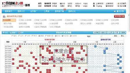 新奧開獎生肖走勢圖，深度解析與預(yù)測，新奧開獎生肖走勢圖深度解析及預(yù)測報告