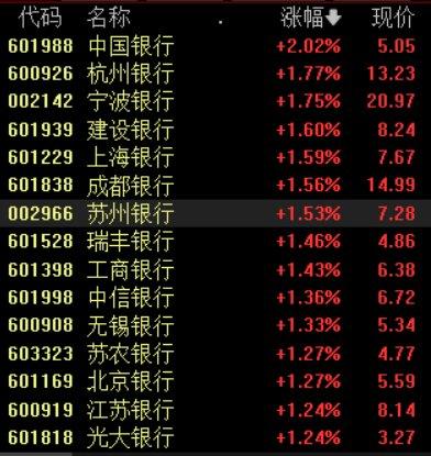 澳門三肖三碼精準(zhǔn)預(yù)測，揭秘黃大仙的神秘預(yù)測力量與準(zhǔn)確性（100%），澳門三肖三碼精準(zhǔn)預(yù)測揭秘，黃大仙的神秘預(yù)測力量百分百準(zhǔn)確