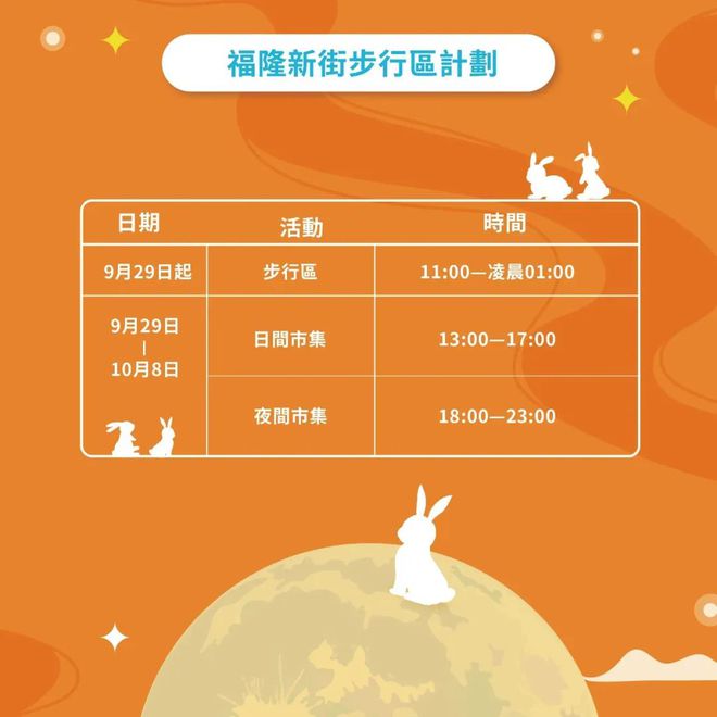 財經 第89頁