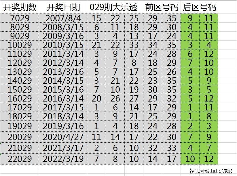 白小姐三肖三期必開獎虎年快樂——揭秘彩票背后的秘密與策略，揭秘彩票背后的秘密與策略，白小姐三肖三期必開獎虎年快樂探討彩票策略與真相