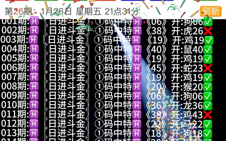 澳門生肖走勢圖片大全集，探索未來的預(yù)測與趨勢（2025版），澳門生肖走勢圖片大全集（2025版），未來預(yù)測與趨勢探索