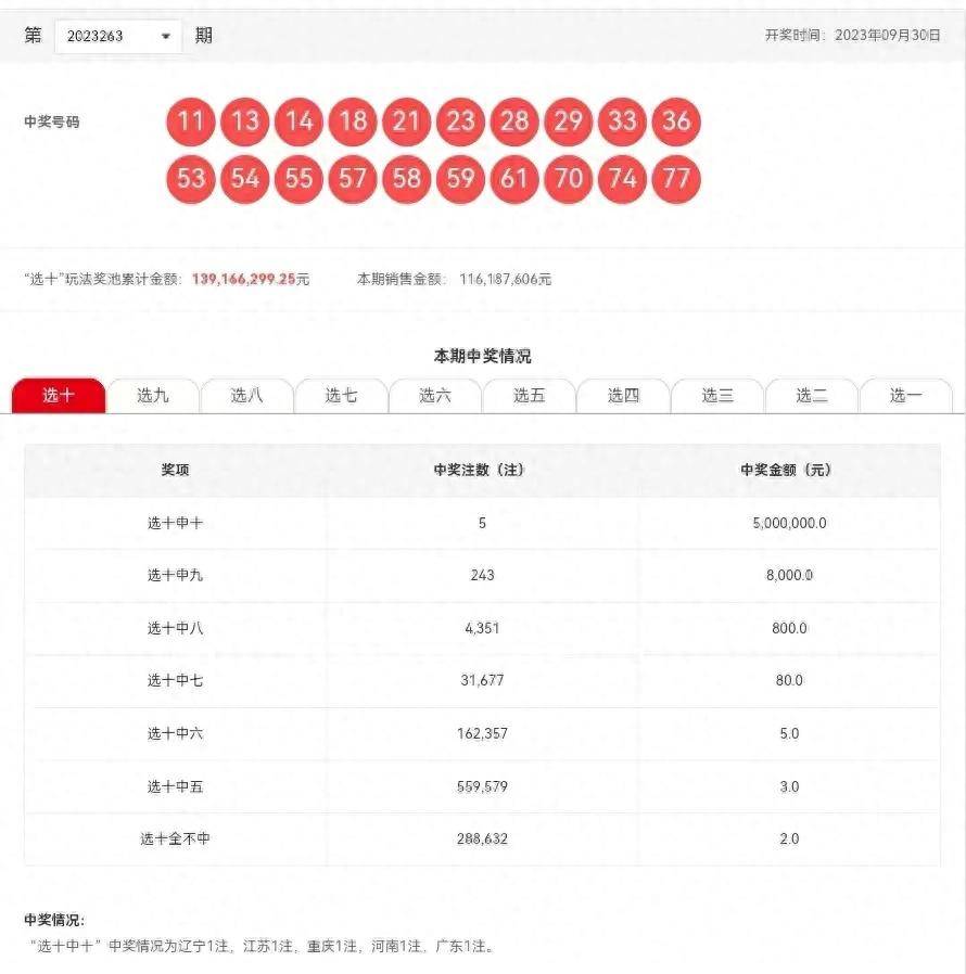 199期澳門六開彩開獎結(jié)果查詢，快速獲取最新開獎信息，澳門六開彩最新開獎結(jié)果查詢，快速掌握最新開獎信息