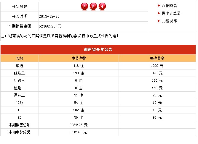 新澳門開獎(jiǎng)結(jié)果及開獎(jiǎng)記錄表詳解，澳門最新開獎(jiǎng)結(jié)果及記錄表全面解析