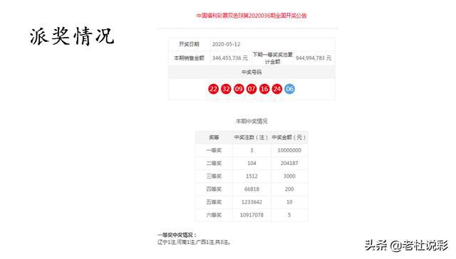 澳門一一碼一特一中準(zhǔn)選今晚，探索澳門的魅力與未來，澳門魅力與未來探索，今晚一一碼一特一中準(zhǔn)選揭曉