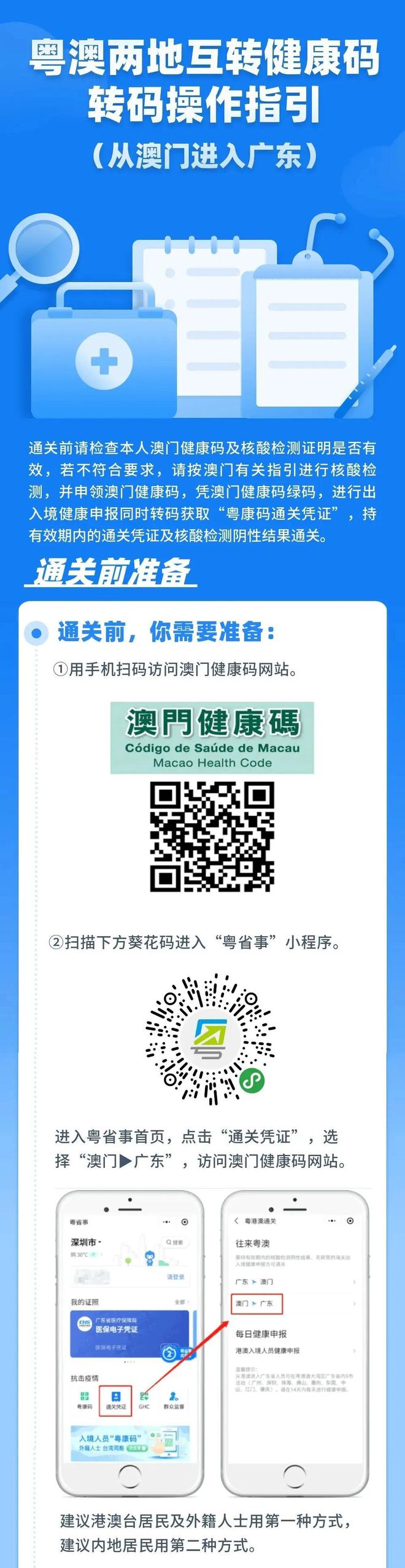澳門管家婆，未來展望與探索（2025展望），澳門管家婆的未來展望與探索，邁向2025的展望