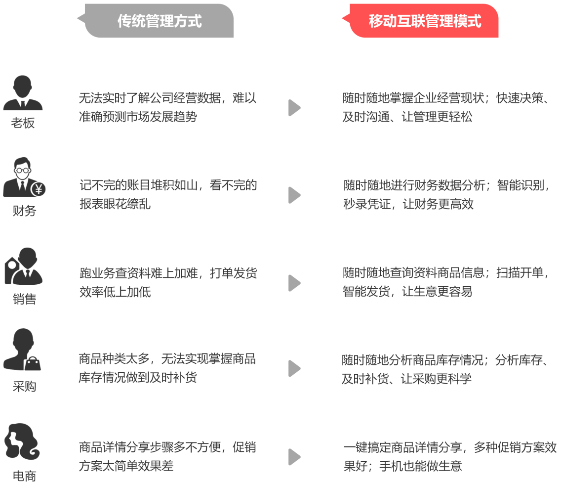 財(cái)經(jīng) 第72頁(yè)