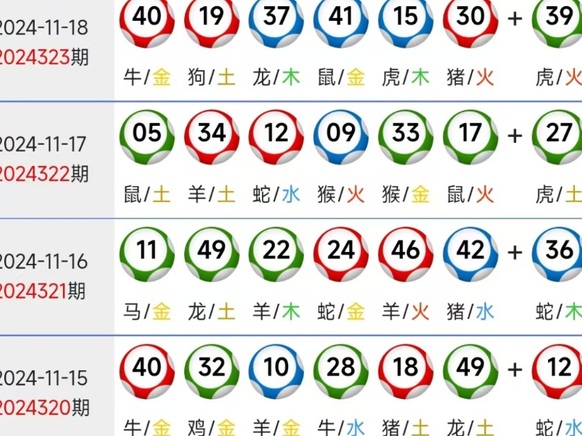 新澳門(mén)精準(zhǔn)四肖期中特公開(kāi)，探索澳門(mén)彩票的魅力與策略，澳門(mén)彩票魅力揭秘，精準(zhǔn)四肖期策略與公開(kāi)探索