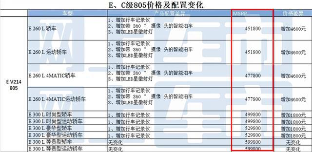 如何查詢2025新奧開彩記錄——全面指南，全面指南，如何查詢2025新奧開彩記錄