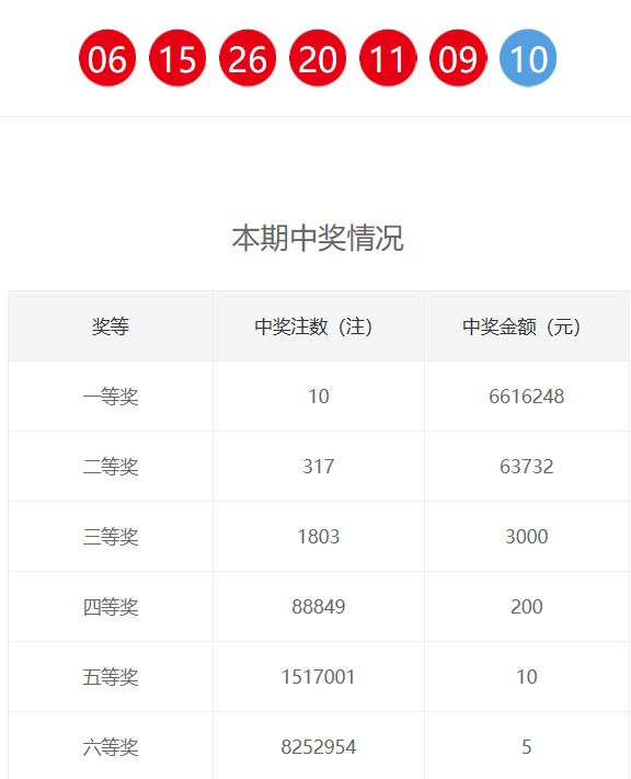 新奧門六和開獎結果，探索與期待，新奧門六和開獎結果揭曉，期待與探索的交匯點
