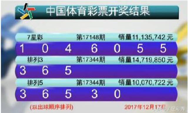 新澳門六開彩開獎結果2020年回顧與展望，澳門六開彩開獎結果回顧與展望，2020年回顧與未來展望