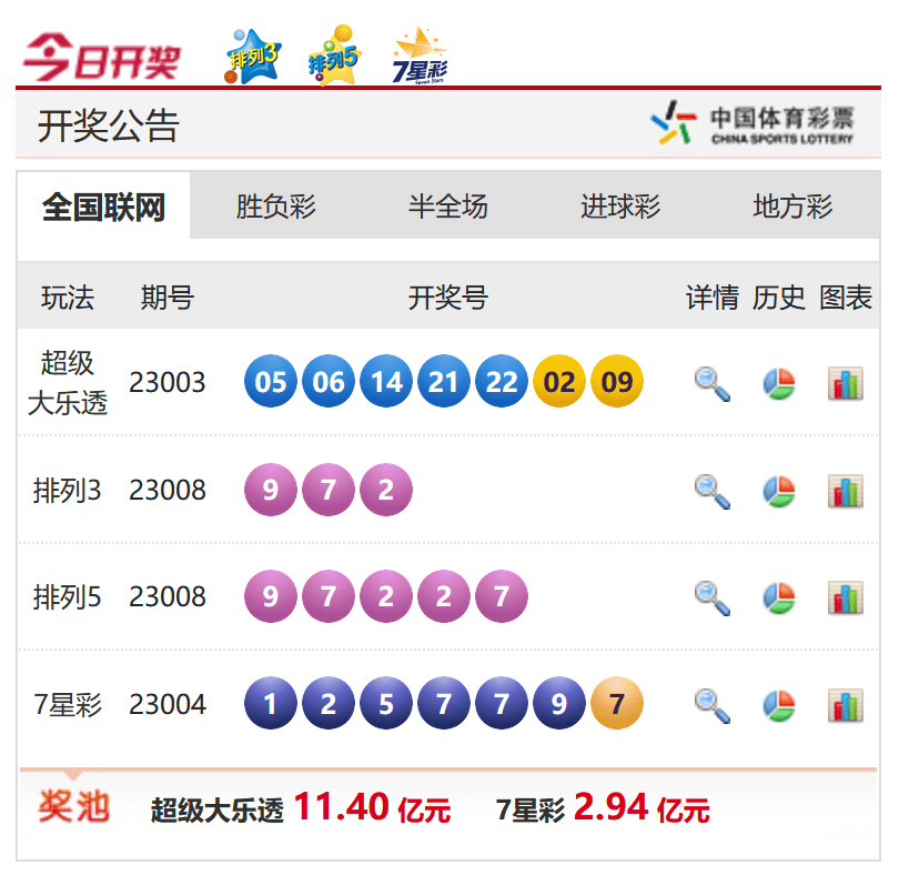 香港今晚六給彩開獎結(jié)果，探索彩票背后的秘密與期待，香港六給彩開獎探索，彩票背后的秘密與期待的高潮時(shí)刻