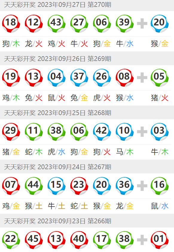 探索未來(lái)，2025年新澳門天天開彩展望，探索未來(lái)，2025年新澳門彩展望