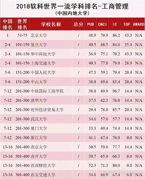 王中王一肖一碼一中一MBA，深度解析與探索，王中王一肖一碼MBA深度解析與探索