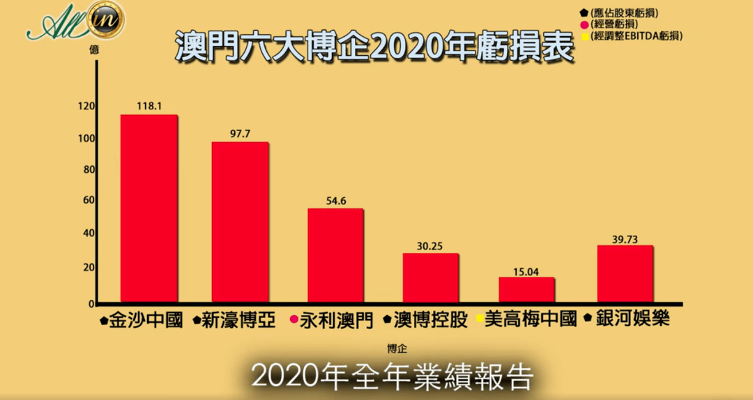 澳門正版免費六肖圖