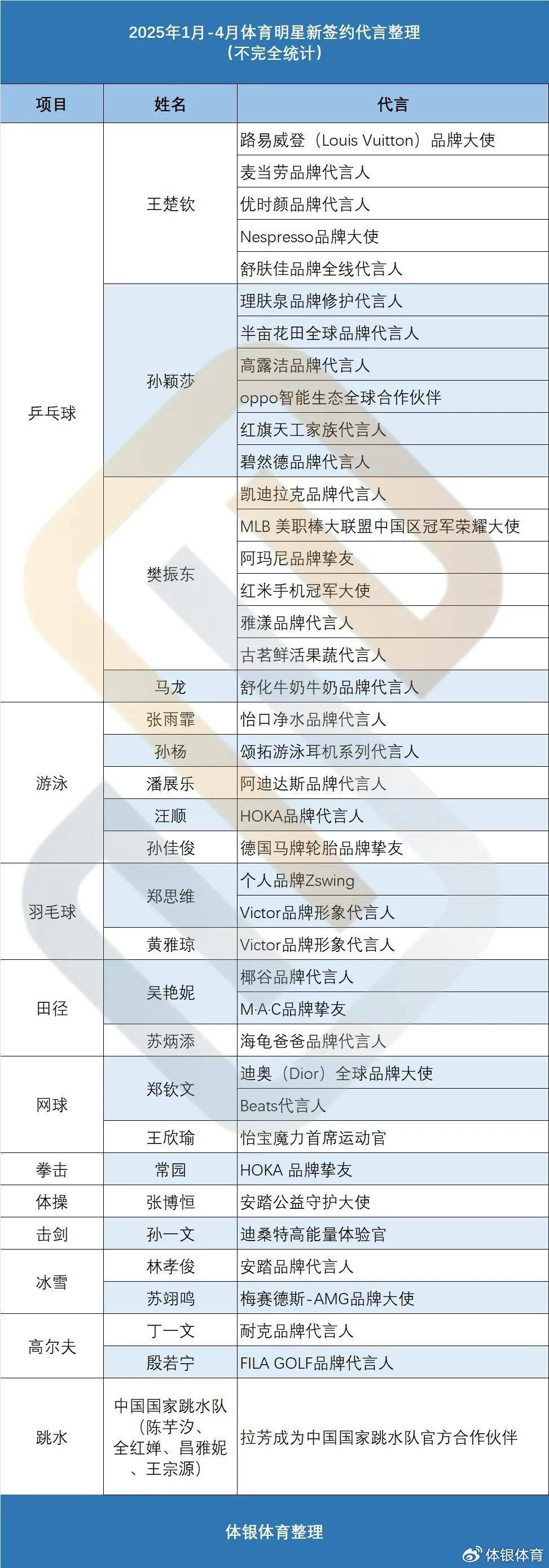 2025年新奧王中王公開資料大全，深度解析與預測，2025年新奧王中王全方位解析與預測