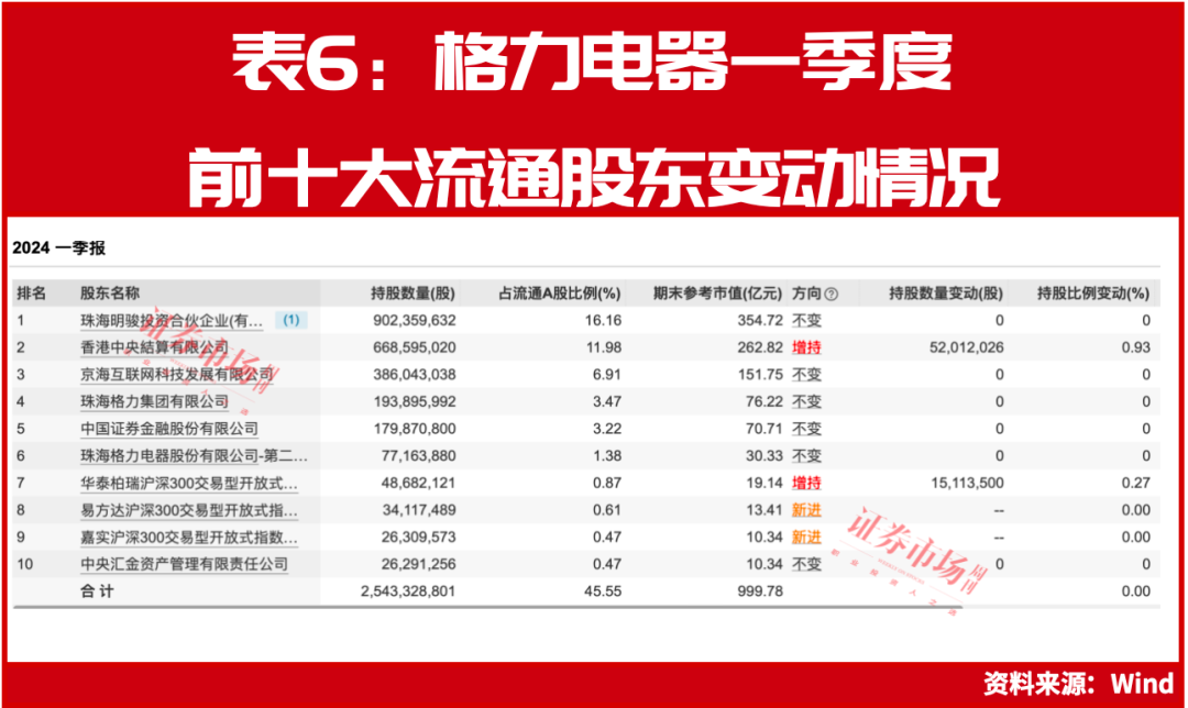 新澳門今晚9點(diǎn)30開獎結(jié)果揭曉，單雙走勢大揭秘，澳門今晚開獎結(jié)果揭曉，單雙走勢揭秘