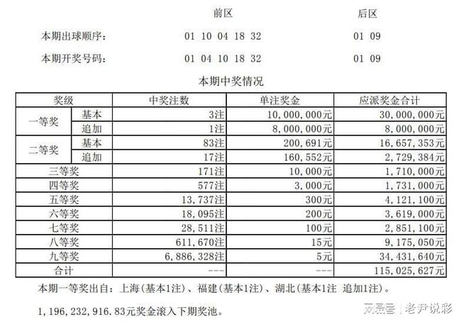 澳門014期開獎結(jié)果，揭曉幸運(yùn)數(shù)字的魅力與懸念，澳門第014期開獎結(jié)果揭曉，幸運(yùn)數(shù)字的魅力與懸念揭曉時刻