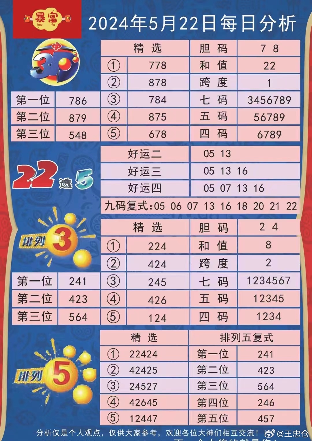 今晚9點(diǎn)30特馬開獎(jiǎng)結(jié)果揭曉，揭秘彩票背后的秘密，揭秘彩票背后的秘密，今晚9點(diǎn)30特馬開獎(jiǎng)結(jié)果揭曉
