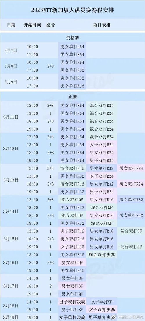 今晚澳門9點35分彩票開獎號碼預測與解讀，澳門彩票開獎號碼預測與解讀，今晚9點35分揭曉幸運數(shù)字