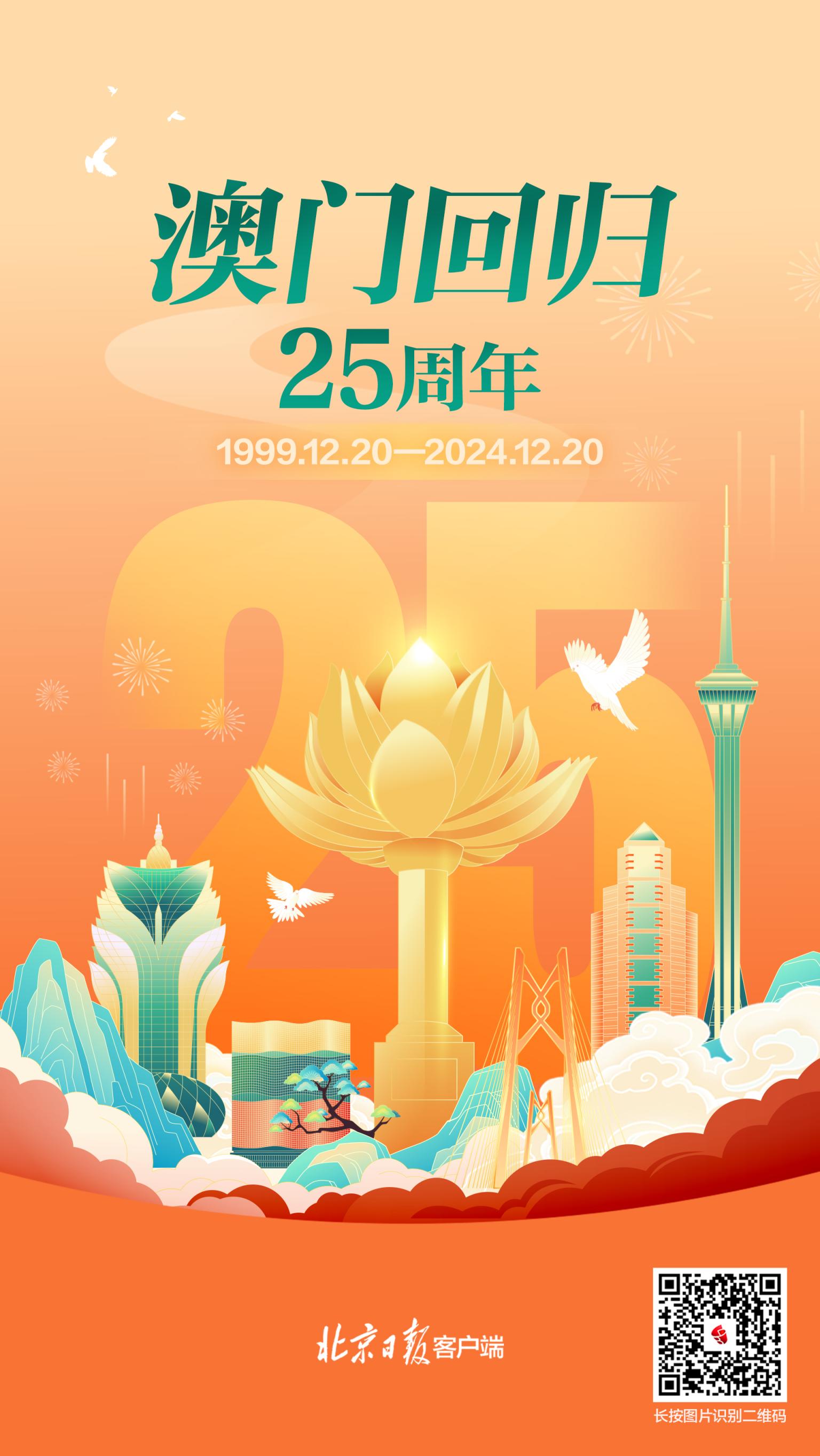 探索澳門未來，2025年新澳門攪珠歷史展望，澳門未來展望，探索新澳門攪珠歷史，2025年展望新篇章