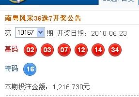新澳2025今晚開獎結(jié)果——全方位解讀彩票開獎過程與結(jié)果預測，新澳2025今晚開獎結(jié)果詳解，全方位解讀與預測分析