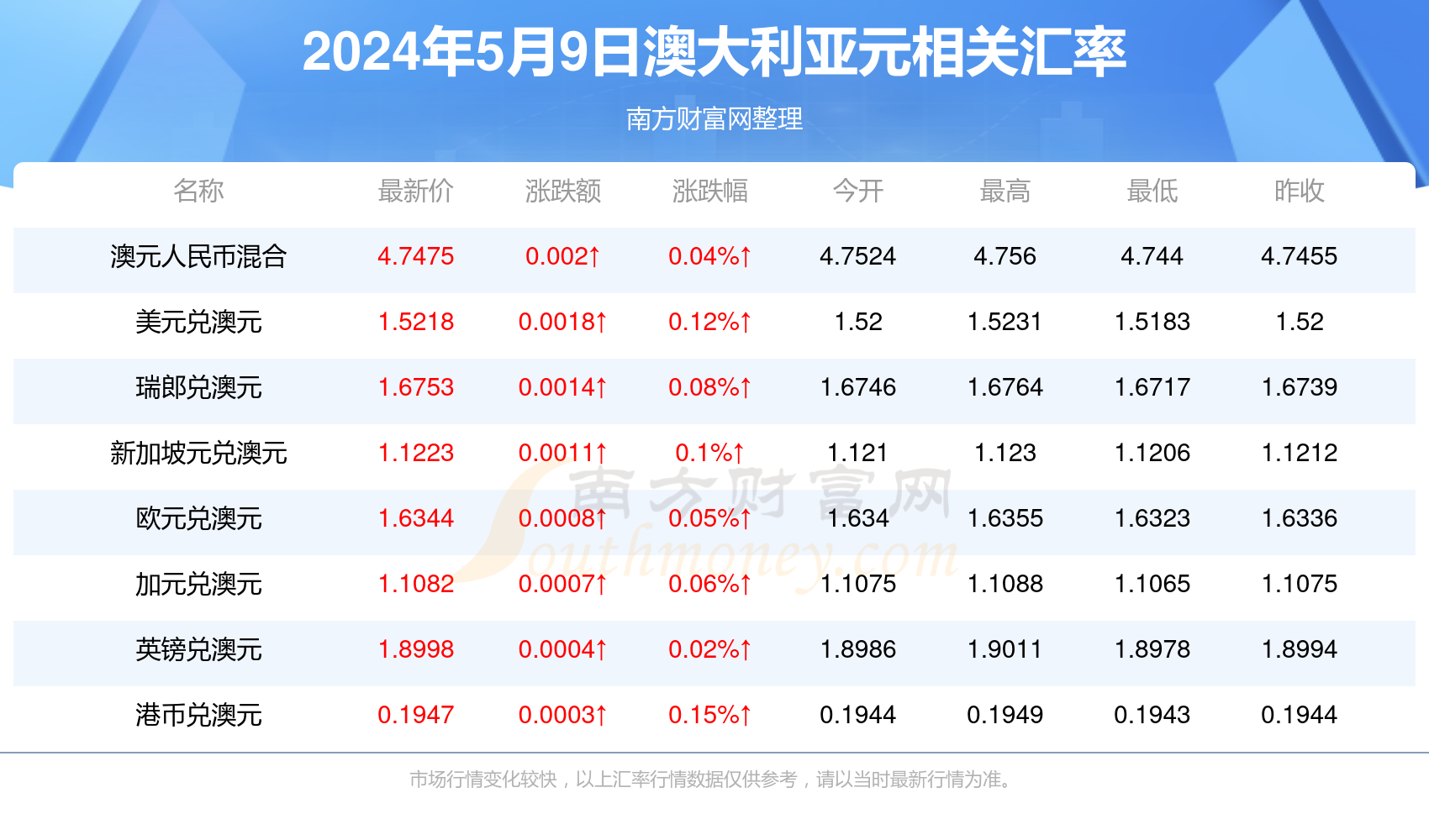 新澳今晚上9點30開獎，全方位解析與準(zhǔn)備工作，新澳今晚9點30開獎，全方位解析與準(zhǔn)備工作指南