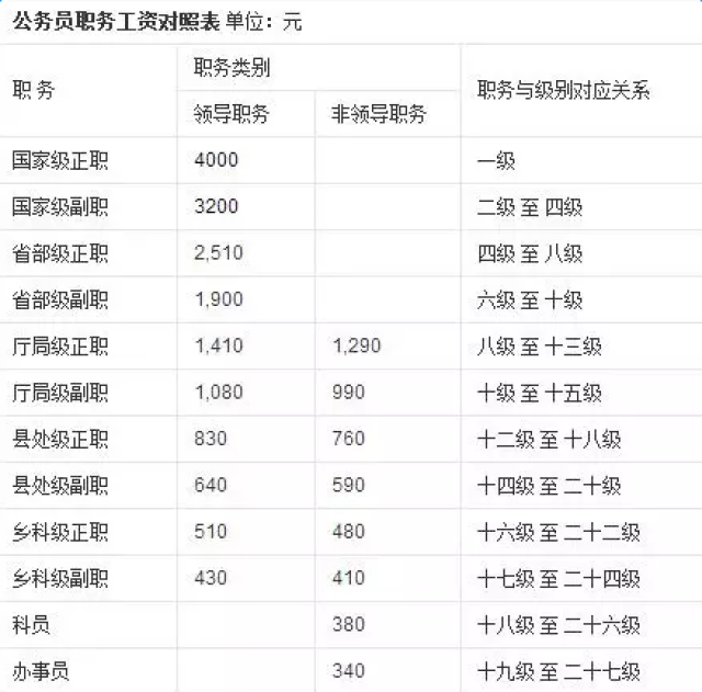 新2025澳門天天開好彩生肖對照表——揭秘生肖運(yùn)勢與彩票樂趣，揭秘生肖運(yùn)勢與彩票樂趣，澳門新2025天天開好彩生肖對照表出爐！