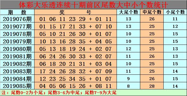 白小姐今晚特馬期期準生肖預測——揭秘生肖運勢與精準預測，白小姐今晚生肖運勢預測，揭秘精準生肖運勢預測與期期必準生肖預測秘籍