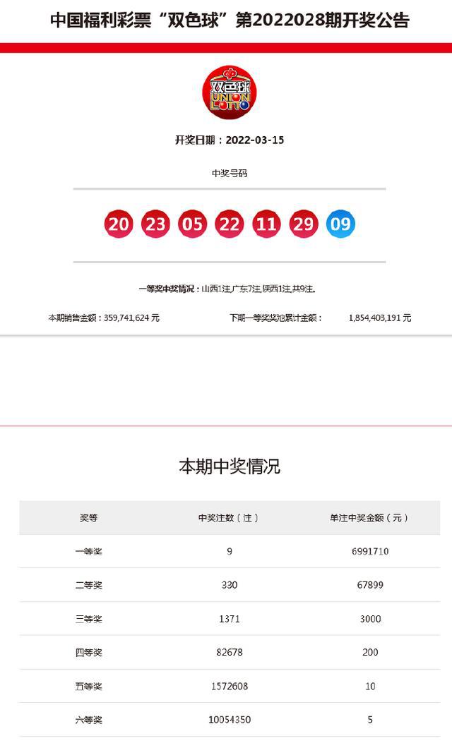 新澳今晚9點30分開獎結(jié)果——全面解析與預(yù)測，新澳今晚9點30分開獎結(jié)果解析與預(yù)測