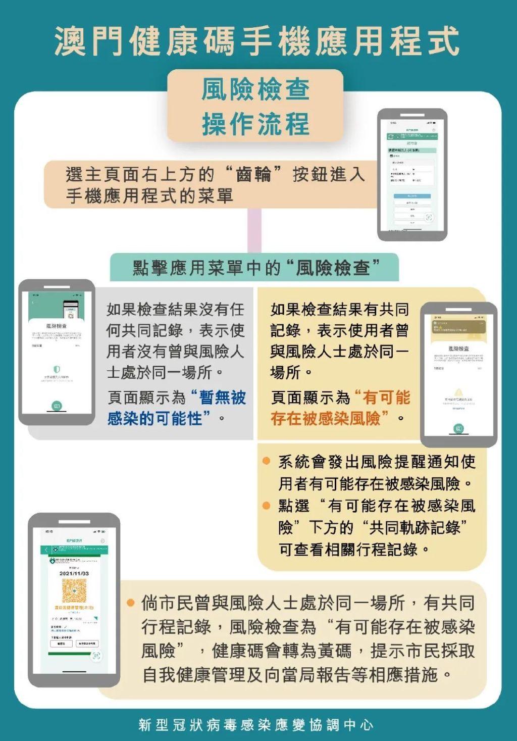 澳門碼今晚開的資料分析與預(yù)測(cè)，澳門碼今晚資料分析與預(yù)測(cè)，揭秘今晚開獎(jiǎng)號(hào)碼趨勢(shì)