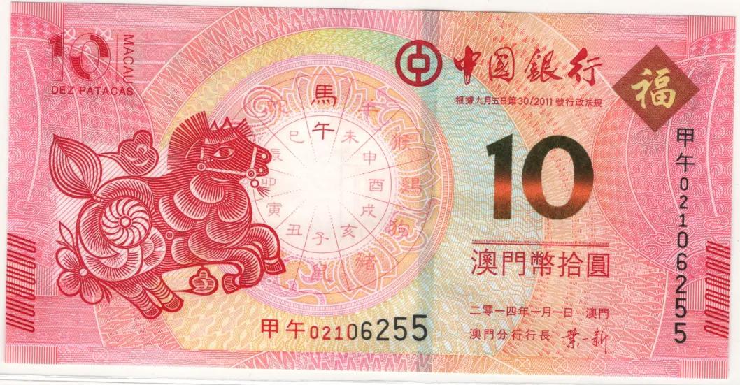澳門(mén)生肖走勢(shì)圖片大全集，探索未來(lái)的預(yù)測(cè)與趨勢(shì)（2025版），澳門(mén)生肖走勢(shì)圖片大全集（2025版），未來(lái)預(yù)測(cè)與趨勢(shì)探索