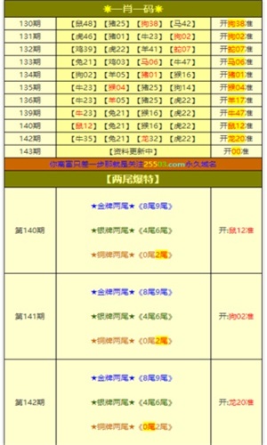 揭秘彩票奧秘，揭秘100一肖一碼背后的秘密，揭秘彩票奧秘，探究彩票背后的秘密與真相——以一肖一碼為例