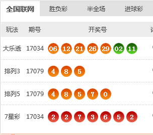 新澳天天開獎資料大全第262期，探索數(shù)字世界的奧秘與機(jī)遇，新澳天天開獎資料大全第262期，數(shù)字世界的奧秘與機(jī)遇探索