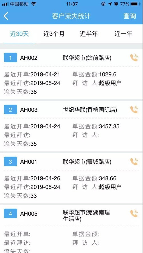 管家婆，實現(xiàn)業(yè)務(wù)管理精細(xì)化的秘密武器——100%精確解決方案，管家婆，實現(xiàn)業(yè)務(wù)管理精細(xì)化的秘密武器——精準(zhǔn)解決方案助您高效管理業(yè)務(wù)