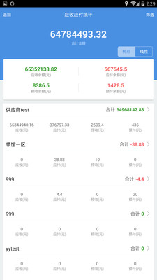 探索精準(zhǔn)管家婆免費(fèi)版特色，7777788888的獨(dú)特優(yōu)勢，精準(zhǔn)管家婆免費(fèi)版特色探索，獨(dú)特優(yōu)勢揭秘，7777788888助力管理升級(jí)