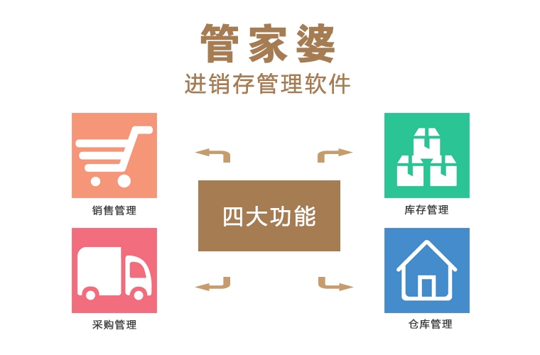探索免費(fèi)管家婆老家的神秘面紗，7777788888背后的故事，揭秘免費(fèi)管家婆老家的神秘面紗，數(shù)字背后的故事