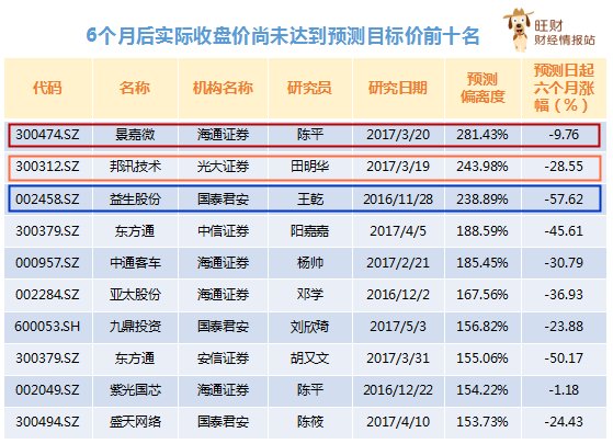揭秘7777788888管家婆預(yù)測準(zhǔn)確性，深度解析與體驗(yàn)分享，揭秘管家婆預(yù)測準(zhǔn)確性，深度解析與體驗(yàn)分享