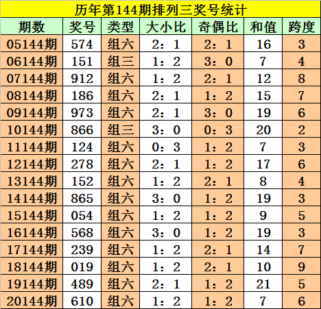 探索神秘的管家婆四肖四碼車(chē)連——揭開(kāi)數(shù)字背后的秘密，揭開(kāi)神秘管家婆四肖四碼車(chē)連的數(shù)字秘密探索