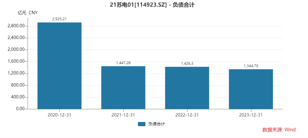 第183頁(yè)