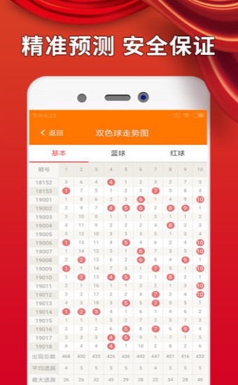 揭秘免費(fèi)四肖預(yù)測——77777788888的神秘面紗，揭秘免費(fèi)四肖預(yù)測神秘面紗，777777與88888背后的真相