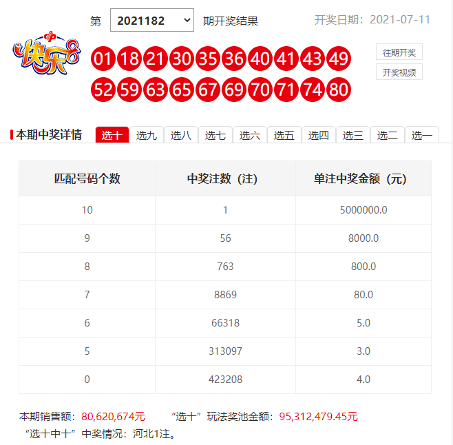 一肖一碼，揭秘中獎(jiǎng)秘密，能中多少錢？，揭秘一肖一碼中獎(jiǎng)秘密，能中多少獎(jiǎng)金？