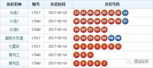揭秘77777888888免費四肖預(yù)測——真相與策略，揭秘免費四肖預(yù)測背后的真相與策略，揭秘77777與88888的秘密預(yù)測系統(tǒng)